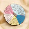 Mood Wheel