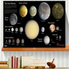 Milky Way Galaxy Solar System Chart Poster