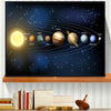 Milky Way Galaxy Solar System Chart Poster