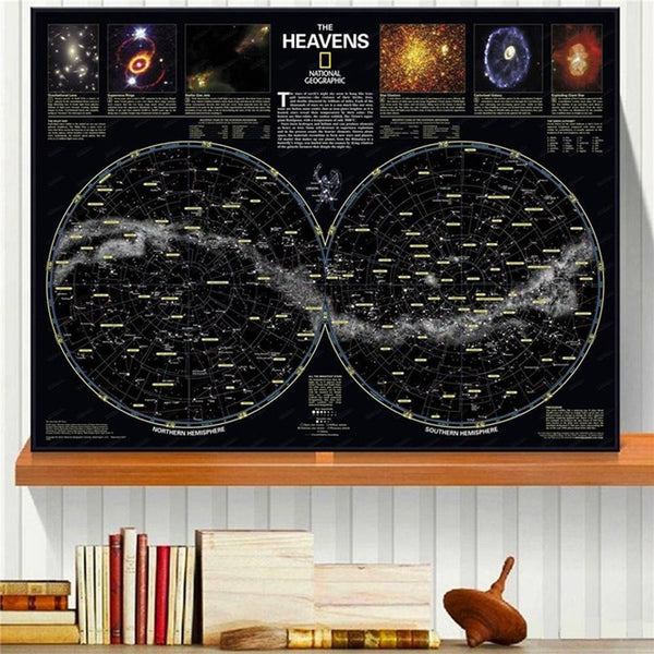 Milky Way Galaxy Solar System Chart Poster