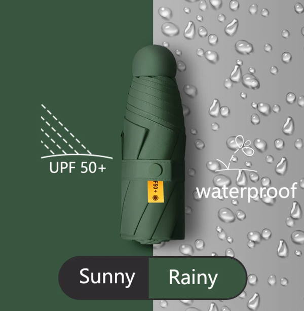 Capsule Umbrella - Anti-UV Sun